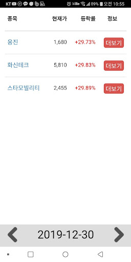 Android application 주식상한가 종목분석 screenshort