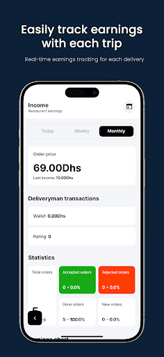 Livrais Couriers Screen 3