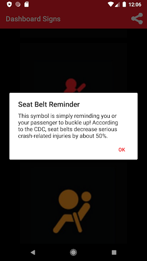 Car Dashboard Symbols Screen 3