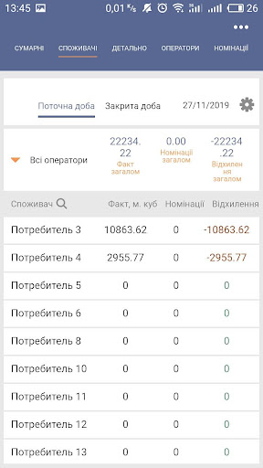 Traders HasGas Screen 2