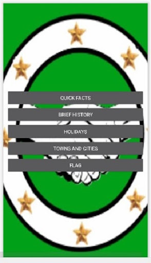 Android application MIGORI COUNTY GUIDE screenshort