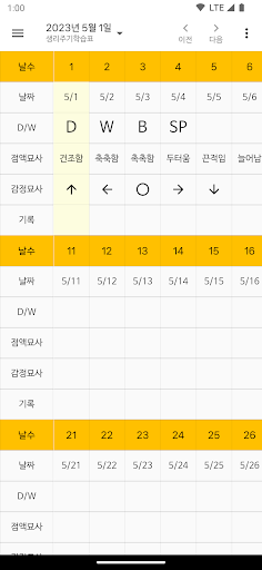 Android application 생식력 자각을 위한 내 몸 다이어리 screenshort