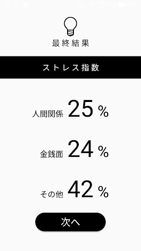 Download Pniストレス診断 For Android Pniストレス診断 Apk Download Steprimo Com