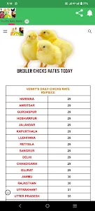Poultry Daily Rates