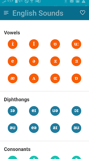 English Sounds With Audio