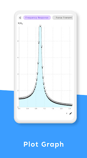 Mechanical Engg. Calculator