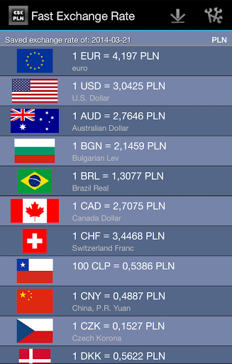 Android application Fast Exchange Rate screenshort