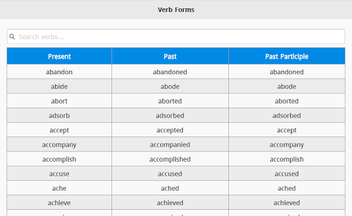 English Verb Forms Screen 3