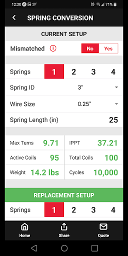 SSC Spring Engineering Screen 2