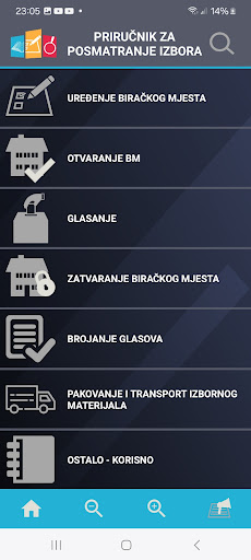 Priručnik za posmatranje 2024