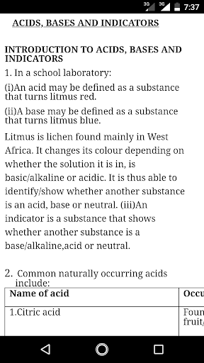 Chemistry Notes Form 1 Screen 2