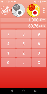 Yen Yuan Renminbi converter