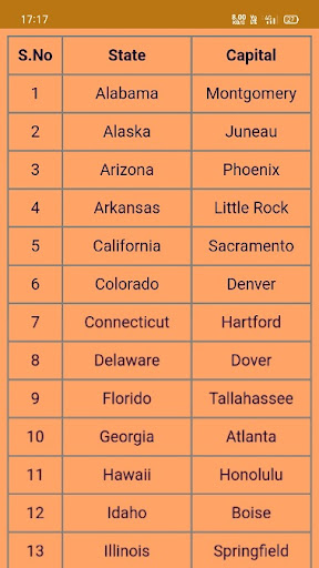 USA  States and Capitals