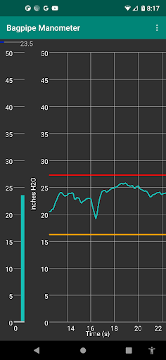 Bagpipe Manometer Screen 2
