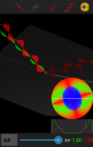 Birefringence Screen 2