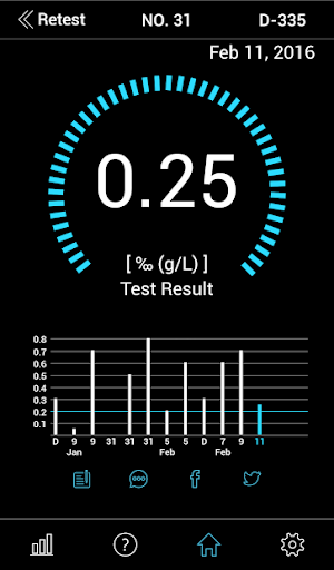 ALCOFIND (UNIVERSAL) Screen 3
