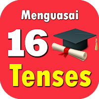 Tenses dan Grammar Bahasa Inggris