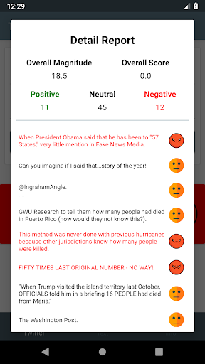 Sentiment Analyzer - Twitter