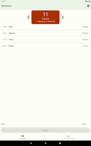 Ліміт витрат