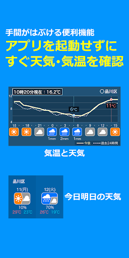 今日 の 天気