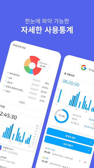 스마트폰 사용관리/앱잠금/중독방지/사용시간 넌얼마나쓰니_5