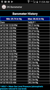 DS Barometer - Altimeter and Weather Information 3.78 Screenshots 8
