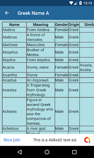 2600+ Greek Baby Name ~ Ελληνι Screen 3