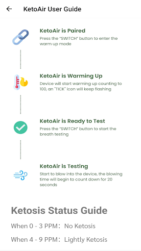 KetoAir Screen 2
