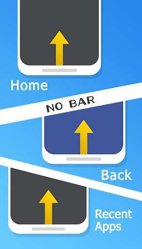 Navigation Gestures - Edge Navigation Gesture