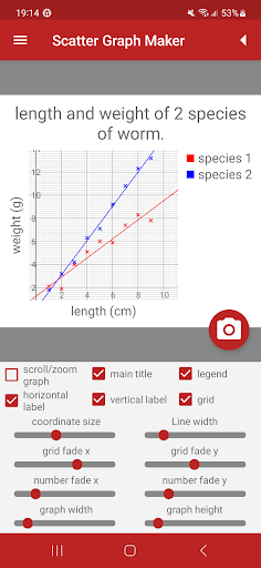 Screenshot of Scatter Graph Maker