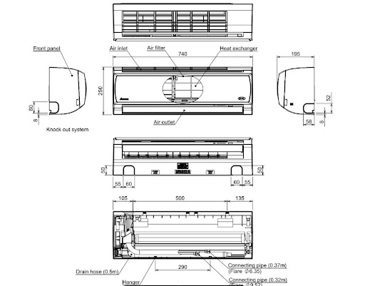 AC Repair Carrier Guide : HVAC Screen 2