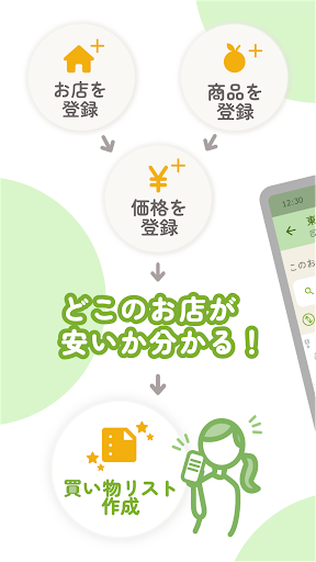 くらべて作れる買い物リスト Screen 3