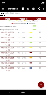 Blood pressure Diary App