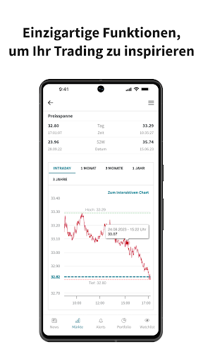 Android application cash.ch | Wirtschaft & Börsen screenshort