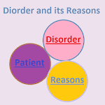 Disorder and its reasons Apk