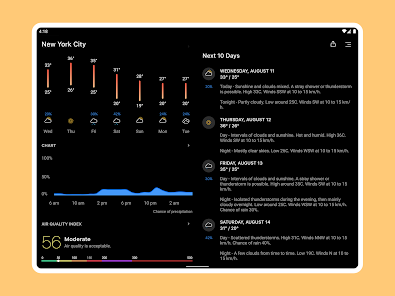 Imágen 12 Today Weather - Datos de AEMET android