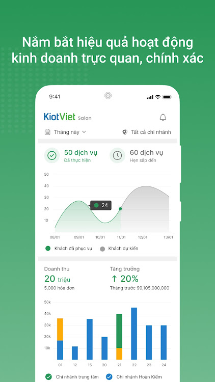 KiotViet Salon - 5.1.101 - (Android)