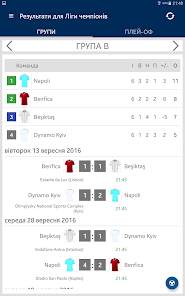 Знімок екрана