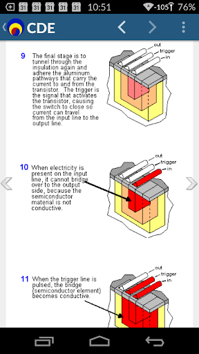 Computer Desktop Encyclopedia Screen 2