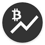 Cover Image of Download Bitcoin Chart Widget  APK