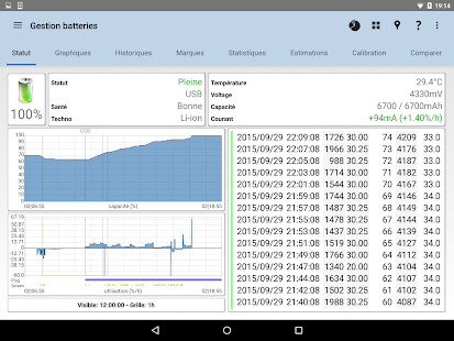 3C All-in-One Toolbox Screenshot