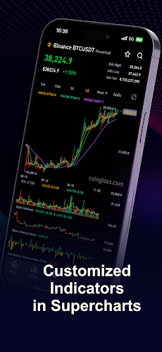 CoinGlass - 暗号価格チャートと市場データのおすすめ画像3