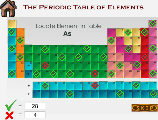 Periodic Table - Study, Practi Screen 3