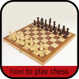how to play chess step by step icon