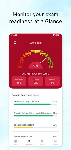 CompTIA Security+ by LearnZappのおすすめ画像3