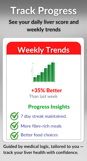 Liver Nutrition App screenshot 3
