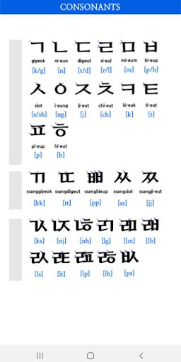 Hangeul - Korean language Screen 3