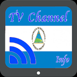 TV Nicaragua Info Channel icon