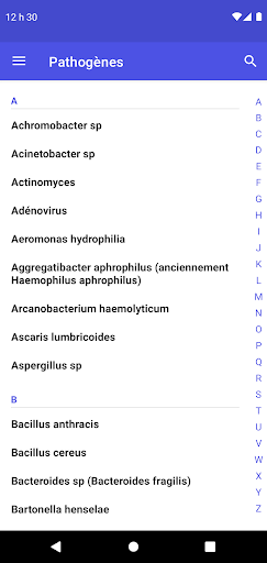 Antibiothérapie Pédiatrique Screen 2