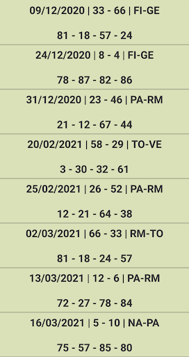 Ambi raddoppiati Screen 3